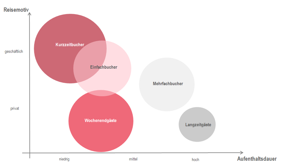  (Bild: Schober Information Group Deutschland GmbH)