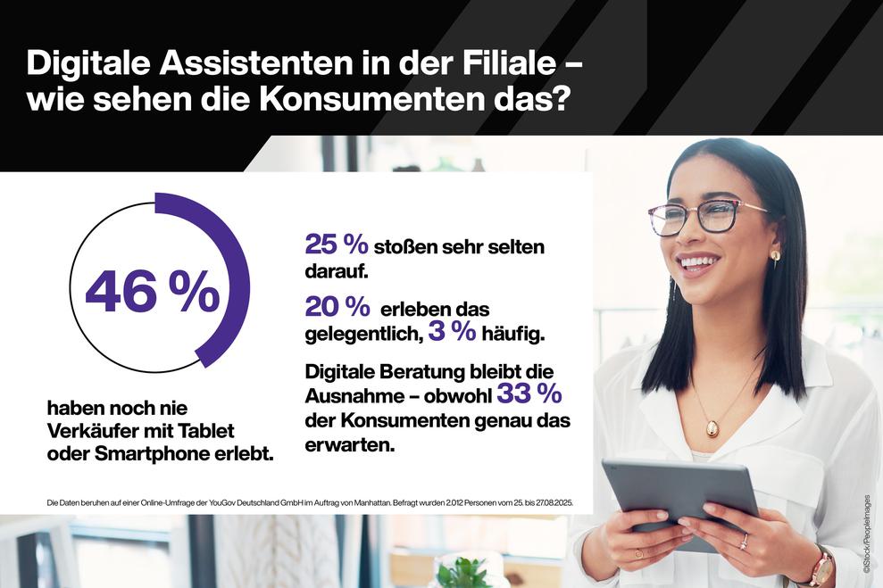 VerkäuferInnen, die ihr Tablet zum Lagerbestand konsultieren, sind immer noch ein seltenes Bild im deutschen Einzelhandel. (Bild: Manhattan Associates)