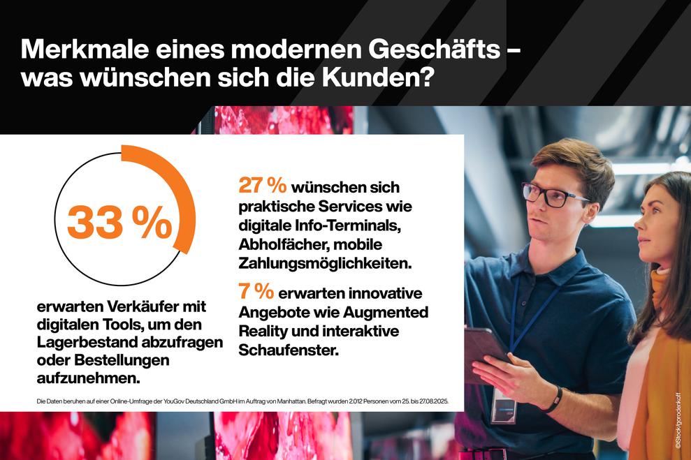 Digitale Info-Terminals sind ein häufig geäußerter Wunsch von VerbraucherInnen. (Bild: Manhattan Associates)