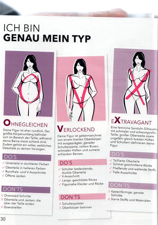  (Bild: Schwab Versand GmbH; Scan: Michael Jansen)