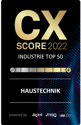 Customer Experience (CX)-Score 2023 / Haustechnik