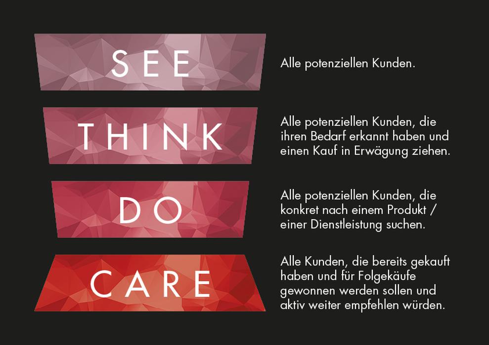  (Bild: Staudacher GmbH)