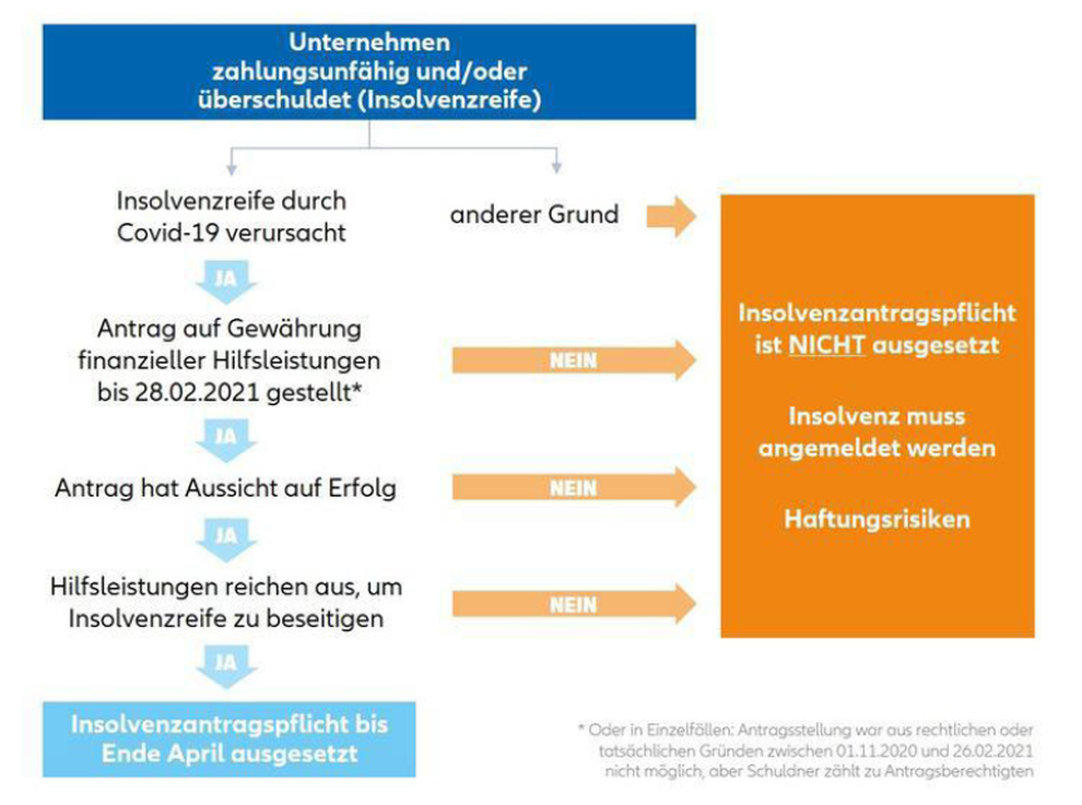  (Bild: HighText)