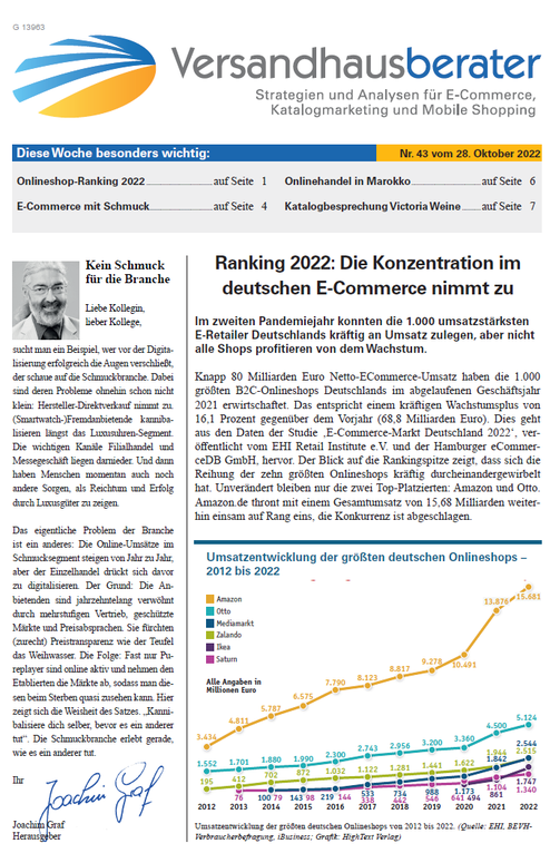  (HighText Verlag)