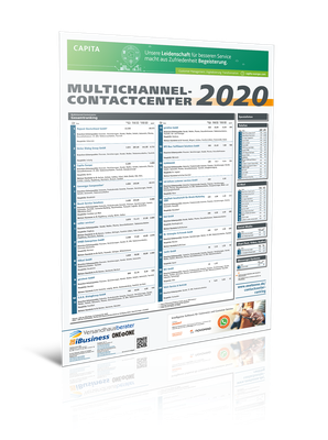 Ranking Multichannel-Contactcenter 2020 Ranking Multichannel-Contactcenter 2020
