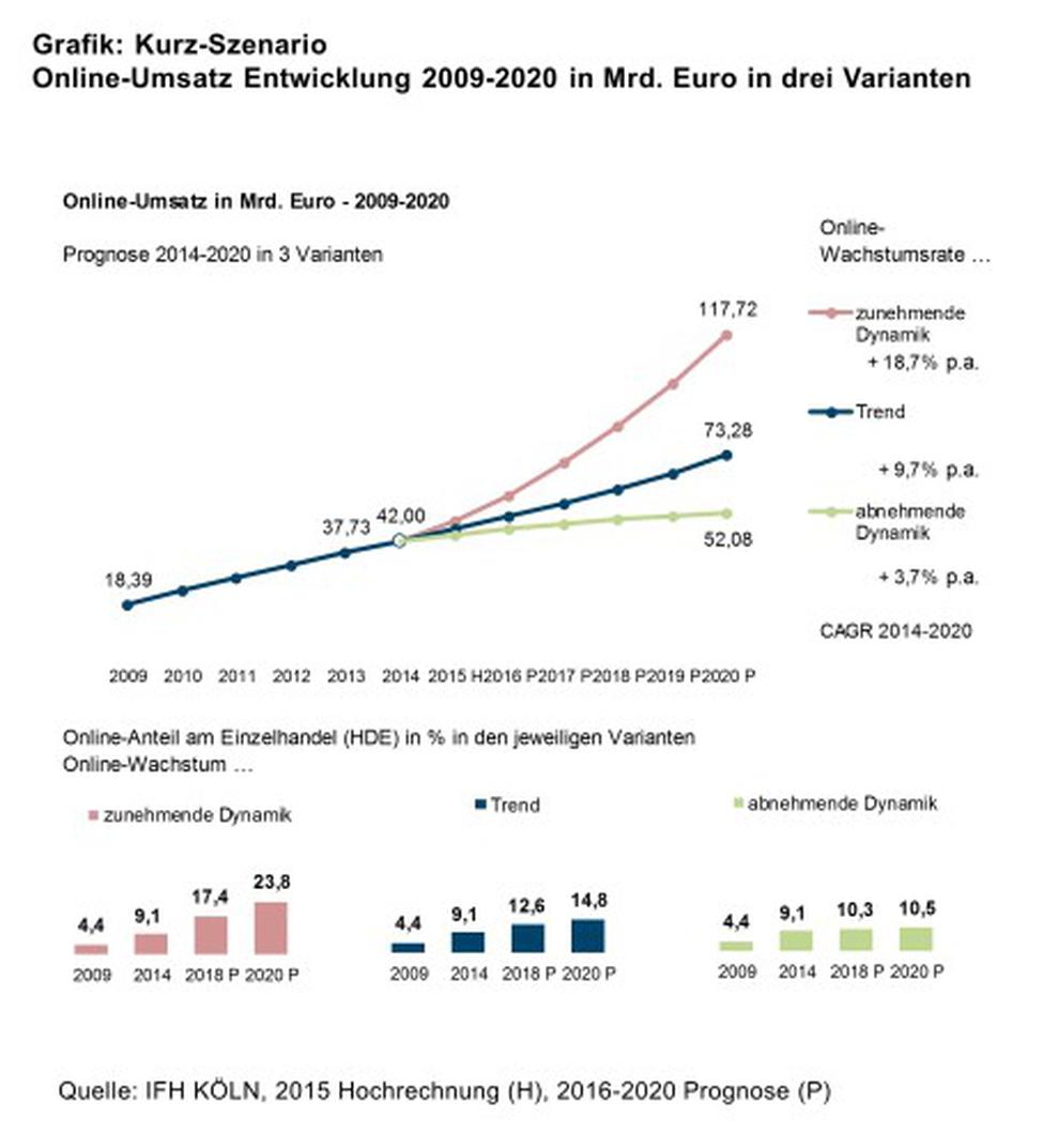  (Bild: NH-Pressebild)
