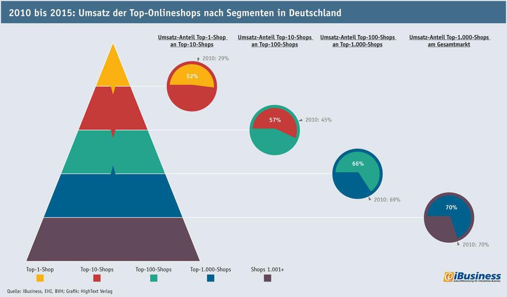  (Bild: NH-Pressebild)