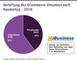 Verteilung des ECommerce-Umsatzes nach Kundentyp - 2018