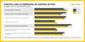 Pilot Radar - Einstellung zu Werbung in Corona-Zeiten (KW17/18)