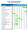 ECommerce-Software Ranking 2026 (Mittelstand) - Die Top 20