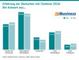   Erfahrung der Deutschen mit Chatbots 2026 - Die Antwort war