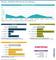 Intershop - Marktanteile 2020 unter den Top-1.000-Shops ...