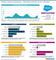 Salesforce Commerce (Demandware) - Marktanteile 2018 unter den Top-1.000-Shops ...