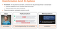  Bias, Halluzination und Manipulation (KI,GenAI)