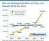 Zahl der Marktplatzhndler auf Ebay und Amazon 2014 bis 2018