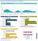 Intershop - Marktanteile 2021 unter den Top-1.000-Shops ...