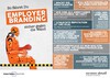 Preview von Häufige Fehler beim Employer Branding - 2019