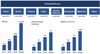 Preview von The Platform Group