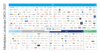 Preview von Zahl der Onlinemarktplätze im DACH-Raum 2022