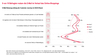 Preview von EMail-Nutzung entlang der Customer Journey im DACH-Raum