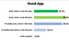 Preview von Nutzung der Marktplatz-App von Hood.de für Produktsuche und Kauf