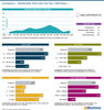 Preview von osCommerce - Marktanteile 2018 unter den Top-1.000-Shops ...