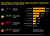 Preview von Relevanz von Black Friday und Cyber Week aus Verbrauchersicht