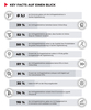 Preview von Mbelhandel Deutschland E-Commerce 2021