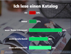 Preview von Katalog-Leser in der Schweiz nach Akzeptanzgründen