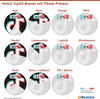 Preview von Anteil Top50-Brands mit Tiktok-Präsenz