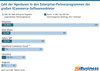 Preview von Zahl der Agenturen in den Enterprise-Partnerprogrammen der großen ECommerce-Softwareanbieter