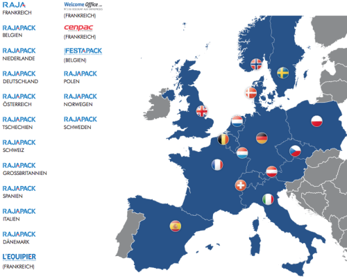 Raja-Gruppe in Europa
