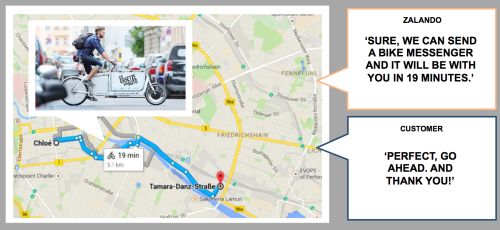 Zalando Shopping City