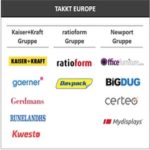 Takkt Europe