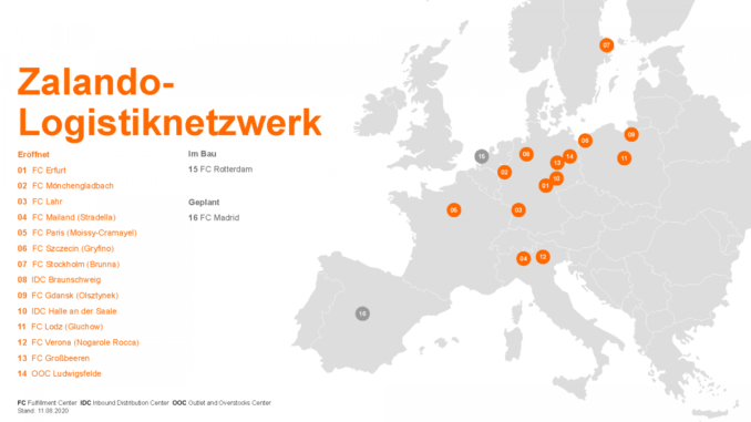 Zalando Logistik