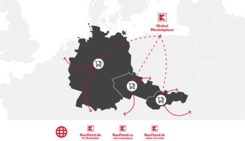 Kaufland Global Marketplaces